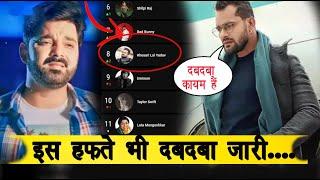 गाना नहीं आने के बाबजूद भी Khesari Lal Yadav का जलवा कायम -पुरे World में ये क्या कर दिए ? #khesari