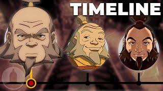 The Complete Iroh Timeline (Avatar) | Channel Frederator