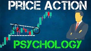 Price Action psychology | Trading Psychology