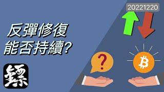 比特幣，反彈修復能否持續？日線陽包陰，但是並不代表即刻上漲！