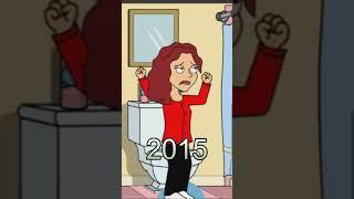 Evolution of Doris Anderson GoAnimate (2013-2023) #goanimate #caillougetsgrounded #shorts