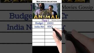 Animal Movie Box Office Collection, Hit Or Flop