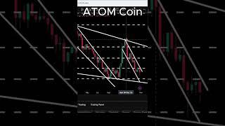 This Will Be The Most Shocking Move Of Cosmos ATOM Crypto Coin