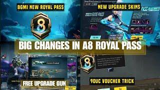  FREE UPGRADE GUN  A8 Royal Pass |Next Royal Pass Bgmi | A8 Royal Pass Bgmi / A8 Rp 90 Uc Voucher