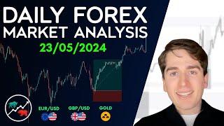 Forex Market Analysis - EURUSD, GBPUSD, GOLD, AUDUSD, NZDUSD & DXY - Volume 416.