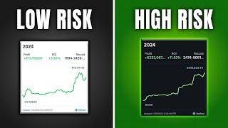 Low to High Risk Sports Betting Strategies: Which are Most Profitable? (Sports Betting Tutorial)