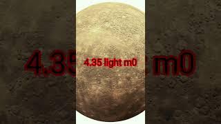 light year keya ha vishwas xyz #earth #space #universe #planet #science #solarsystem #sun