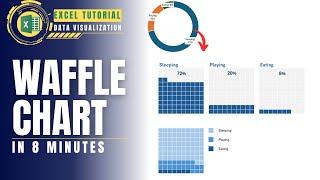 Build a Stunning Waffle Chart in Excel | Step-by-step Guide