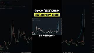 97%는 '절대' 모르는 리플 XRP 매수 타이밍 #비트코인 #도지코인 #코인추천