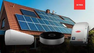 Cum utilizam SMART energia fotovoltaica in excess