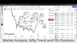 इस 1 बड़े संकेत से Market Prediction | Banknifty Monday 28 October Nifty Prediction For Tomorrow