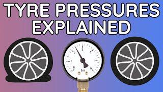 Tyre Pressures - How to check, Recommended Pressures, Everything you need to know!