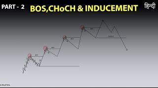 BOS,CHoCH & INDUCEMENT In SMC | HINDI | BANKNIFTY/FOREX | LECTURE~2