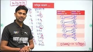 वर्गमूळ कसे काढावे || SQUAREROOT TRICKS || #vicky_wadkute_sir