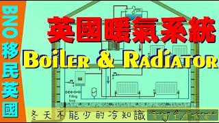 20/148 家居維護篇︰#英國暖氣系統_Boiler&Radiator_有效管理家裡的暖氣系統《冬天不怕冷》【廣東話】