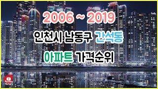 인천광역시 남동구 간석동 아파트 실거래가 ▶ 매매 가격 순위 TOP 20