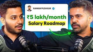 Financial Freedom: The Secret to Earning ₹1 Lakh Passively