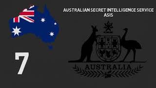 Top 10 Best Intelligence Agencies of the World 2019