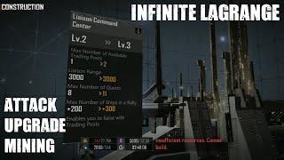 Infinite Lagrange Gameplay And Walkthrough For Android And iOS