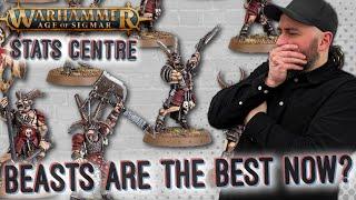 Index factions winning in Age of Sigmar 4? | Age of Sigmar Stats centre