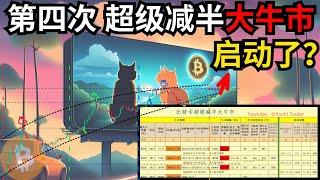 BTC 第四次超级减半大牛市，启动了？比特币行情分析(BTC/ETH/比特币/以太坊/bitcoin/ethereum行情分析)