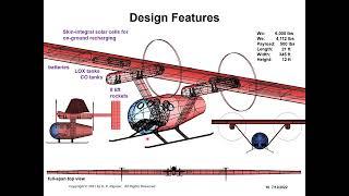 Daniel Raymer - Intl Mission to Mars Design Course & Competition (2022) - The Mars Society