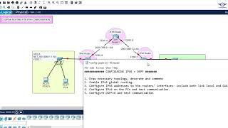 59. Configuring OSPFv3   OSPFv3 for IPv6 Routing | Cisco OSPF on IPv6 configuration Lab