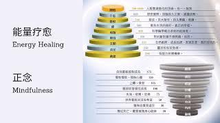 Energy Healing 能量疗愈【正念 Mindfulness】清理 静心舒缓 | 能量调整 | 强大显化频率 | 音乐陪伴 | 音乐心灵 | 疗愈平静