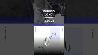 EURUSD Intraday Long 16.06.23 #smartmoneyconcepts #forex #ict #trading