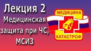 Медицина катастроф | МСИЗ  | Средства индивидуальной защиты органов дыхания и кожи