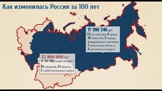 Какие территории  России мы потеряли за последние 100 лет?