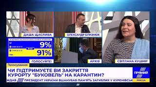 Сергій Хлань та Світлана Кушнір у програмі АКЦЕНТИ – 13 березня