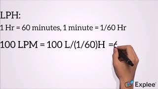 Flow Rate Units LPM || LPH || m3/hr || GPM || CFM and their Conversion