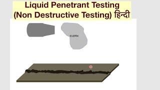 Liquid Penetrant Testing (Non Destructive Testing) हिन्दी