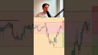 Why I Took This Trade That Made Me $3,000