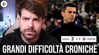 3 PROBLEMI GIGANTI NELLA JUVENTUS DI THIAGO MOTTA