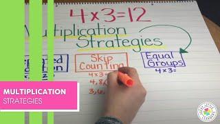 Multiplication Strategies