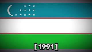 Evolution of Uzbekistan flag