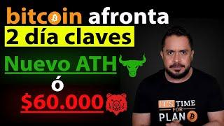 BITCOIN CAMINO al ATH… 2 DIAS lo DEFINEN