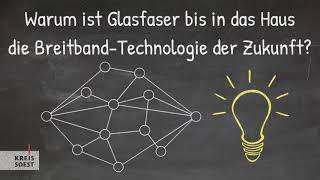 Warum ist Glasfaser die Breitband-Technologie der Zukunft?