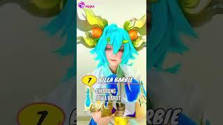 10 Cosplayer Indonesia Tercantik & Kota Asalnya PART 2  Kalian Fans Yang Mana?? #shorts