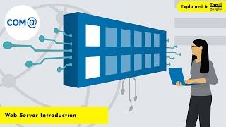 Introduction to Web Server | windows server 2019 | windows 10