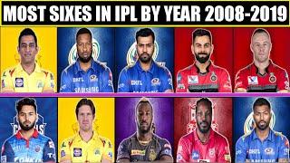Most Sixes in IPL By Year | Most Sixes in IPL By Each Season From 2008-2019 | Chris Gayle, MS Dhoni,