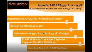 ARP4754B: Aviation Systems: Best Practices Evolving from ARP4754A