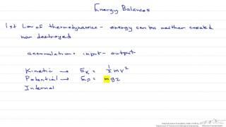 Introduction to Energy