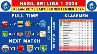 Hasil Liga 1 2024 - Madura United vs Persib - Klasemen Liga 1 2024 Terbaru Hari Ini - Liga 1