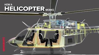 How a Helicopter Works