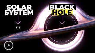 How Large is the Largest Black Hole - TON 618?