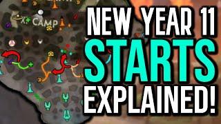 NEW YEAR 11 CONQUEST STARTS FOR ALL ROLES EXPLAINED!