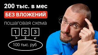 ЗАПУСТИ ТЕЛЕГРАМ И ЗАРАБАТЫВАЙ 5.000₽ В НЕДЕЛЮ ПАССИВНО - ЗАРАБОТОК В ИНТЕРНЕТЕ БЕЗ ВЛОЖЕНИЙ